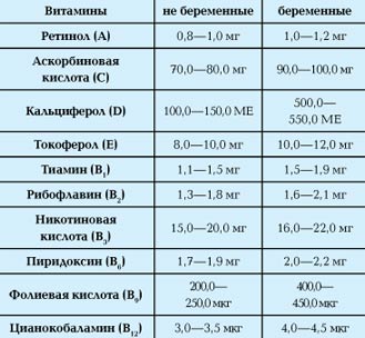 Сонник Одежда приснилась, к чему снится Одежда во сне видеть?