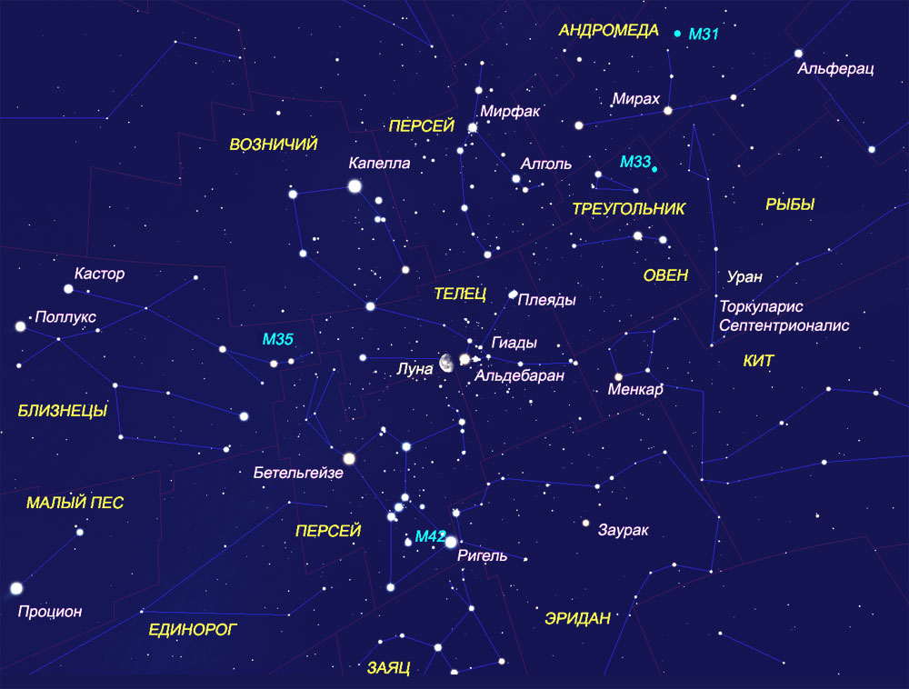 Звездное небо расположение. Плеяды Созвездие Северного полушария?. Созвездие Близнецы на карте звездного неба. Созвездие Плеяды на карте звездного неба. Созвездие Близнецы с названием звезд.