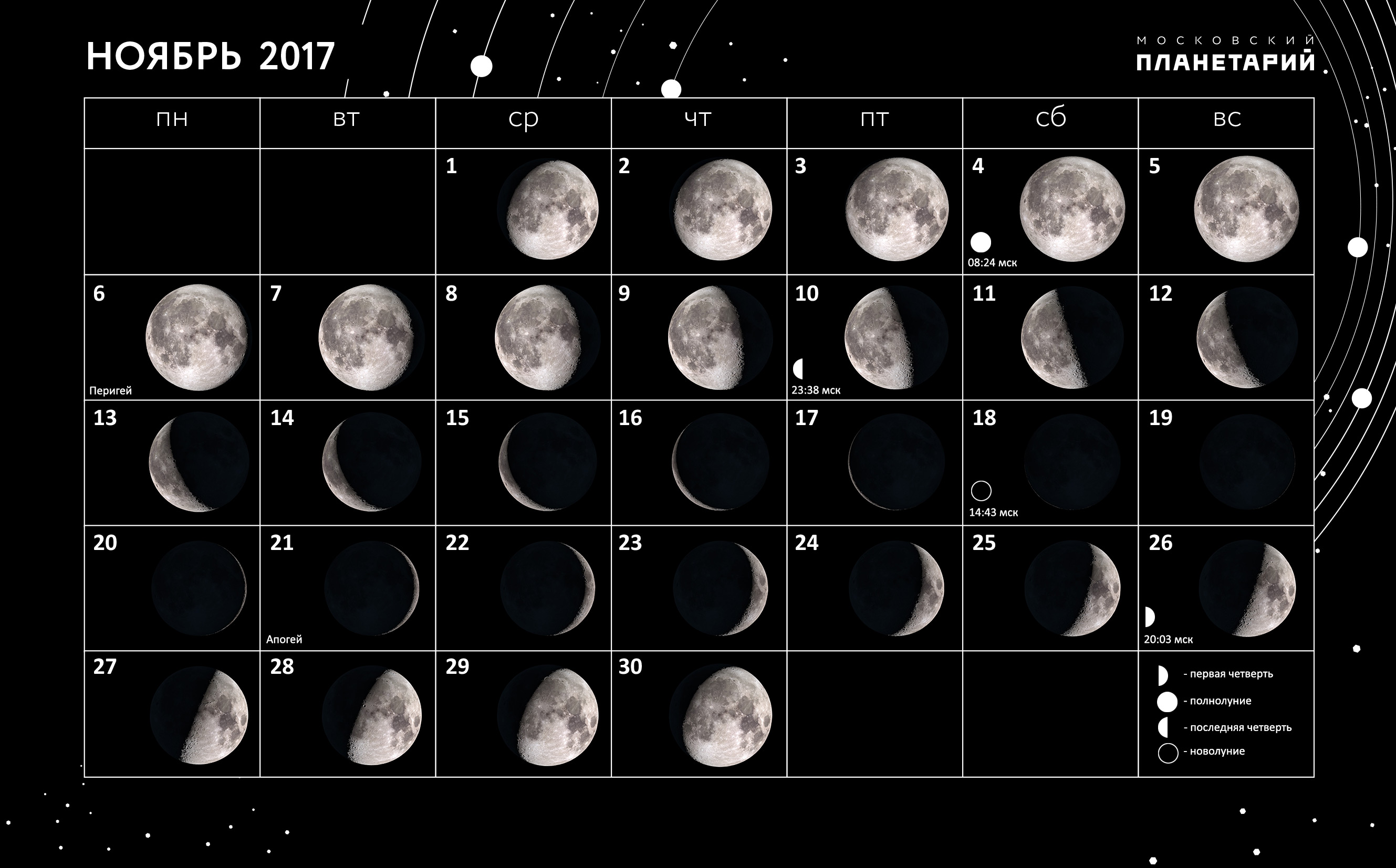 Луна в марте 2024г фазы луны растущая. Фазы Луны. Луна астрономия. Луна фазы Луны. Полнолуние астрономия.