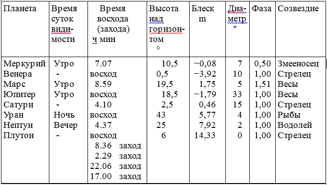 2017-12-21_15-13-56.png 2017-12-21_15-13-56.png