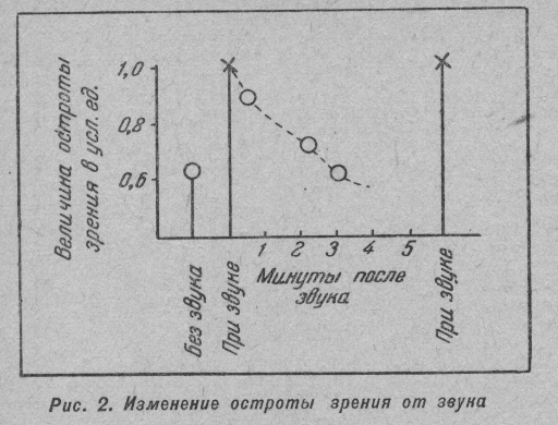 19410606fig2.png