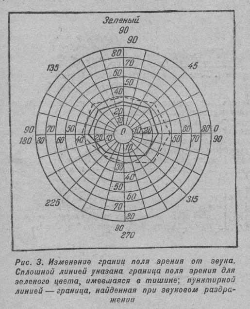 19410606fig3.png